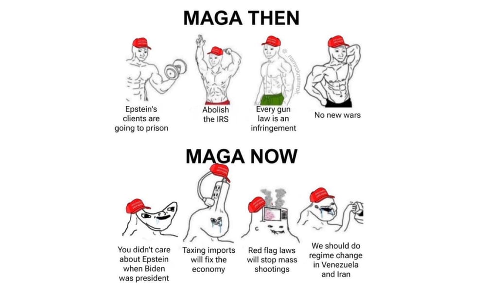 MAGA Has Turned Into A Totalitarian Monster | MAGA Now Means MAMA | Make America a Monarchy Again