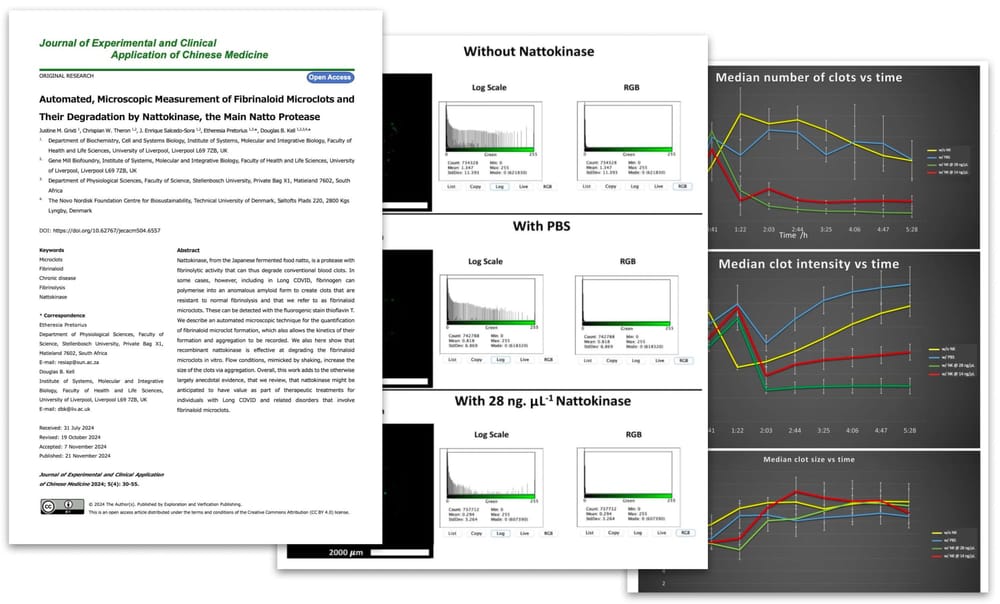Study | Nattokinase Dissolves 84% of Amyloid Microclots | The Same Microclots Found In The Covid Vaccinated