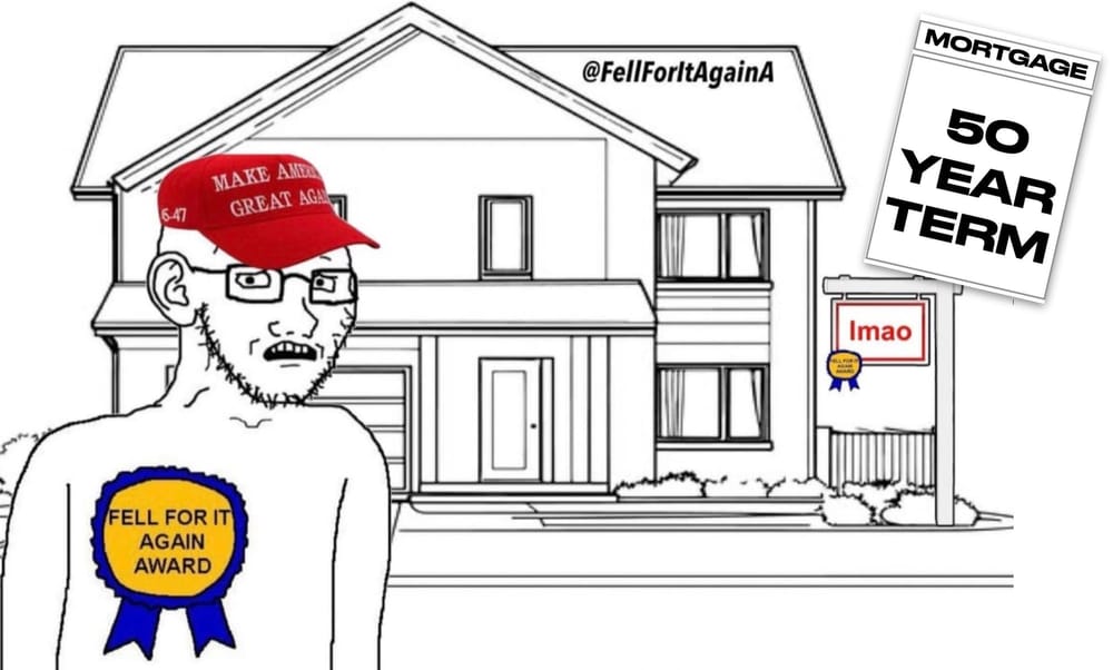 The 50 Year Mortgage | By The Numbers