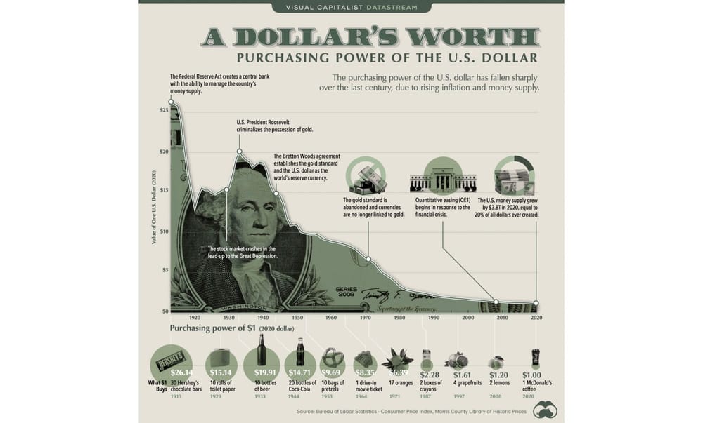 When a Train Wreck Is No Accident