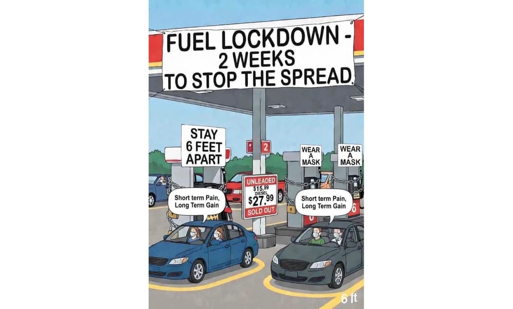 'Short Term Pain For Long Term Gain' | The Latest Propaganda Phrase Being Pushed