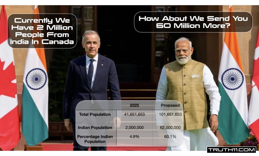 Canada + The Offer of 60 Million New Indian Immigrants