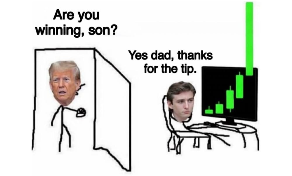 Images + Memes • 629