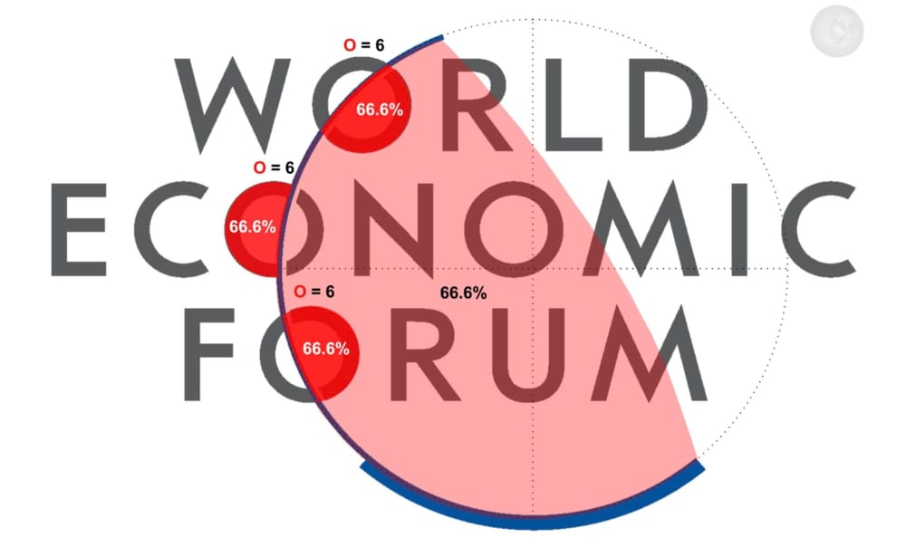 Truth In Plain Sight | The World Economic Forum Logo And The Satanic Number 666 | Updated