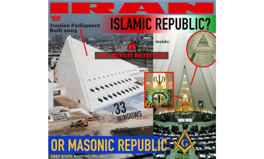 Iran | Controlled Opposition In WWIII