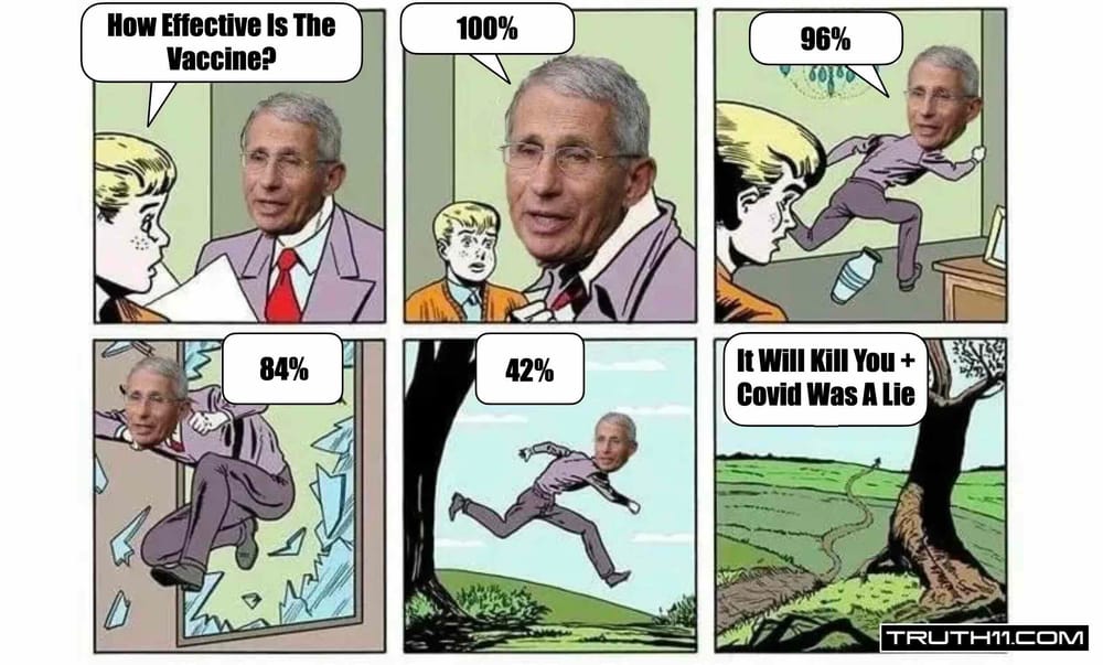 Fauci Is Trying To Cover Up Covid-Bioweapon Injection Injuries And Deaths By Blaming Them On "Covid" [Flu Renamed]