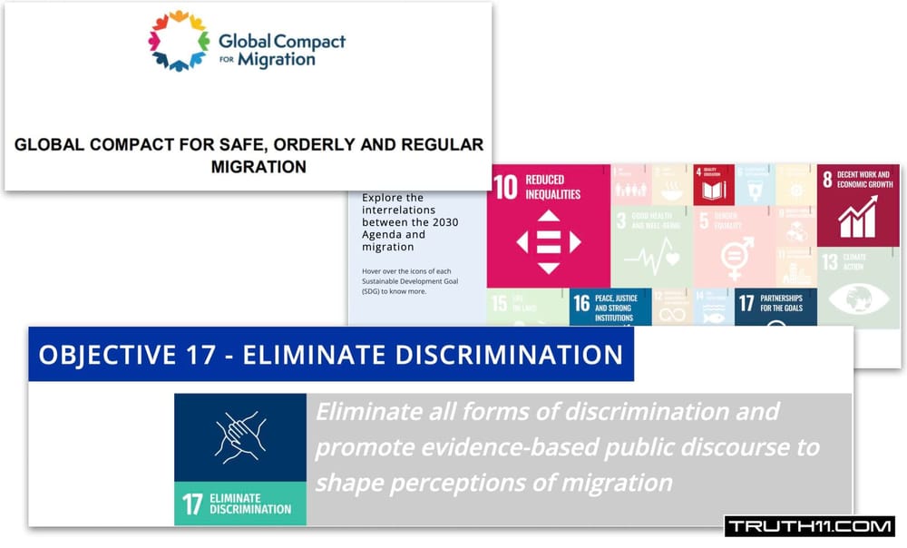 The UN's Architecture To Annihilate The West | The Global Compact For Migration + Objective 17 - Shaping Perceptions of Migration