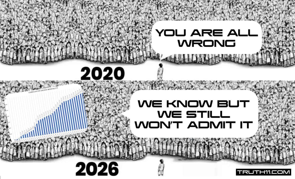 Worldwide Government Statistics Show Deaths Increased Sharply After The COVID "Vaccine" Bioweapon Injections  Rolled Out