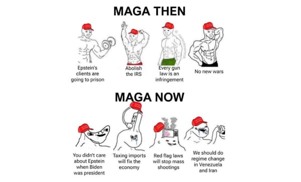 MAGA Has Turned Into A Totalitarian Monster | MAGA Now Means MAMA | Make America a Monarchy Again