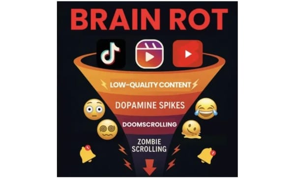 STUDY | TikTok, Instagram, and YouTube Shorts Induce Measurable “Brain Rot"