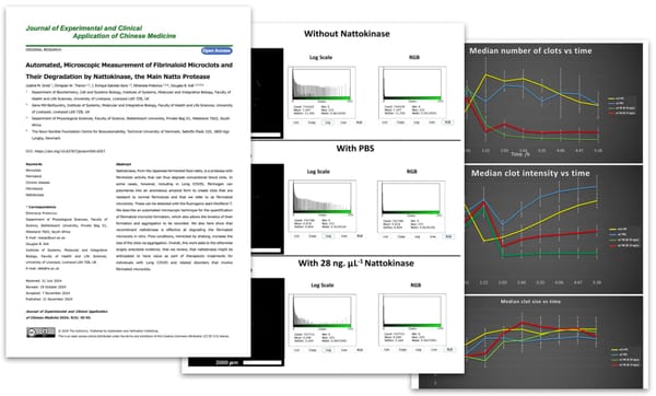 Study | Nattokinase Dissolves 84% of Amyloid Microclots | The Same Microclots Found In The Covid Vaccinated