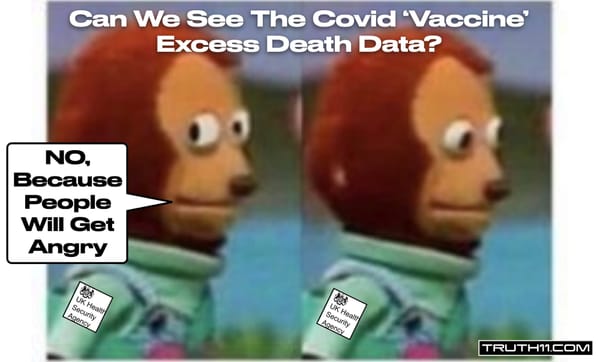 UK Refuses To Release Covid "Vaccine" Excess Death Data As It Would Lead To Distress or Anger