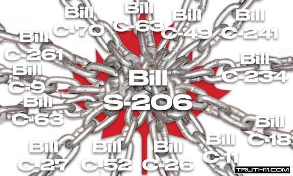 Canada | Multiple Federal Bills Advancing Simultaneously, Each Attacking A Different Pillar of Canadian Freedom | A Legislative Blitz That Hides One Central Pillar = Bill S-206