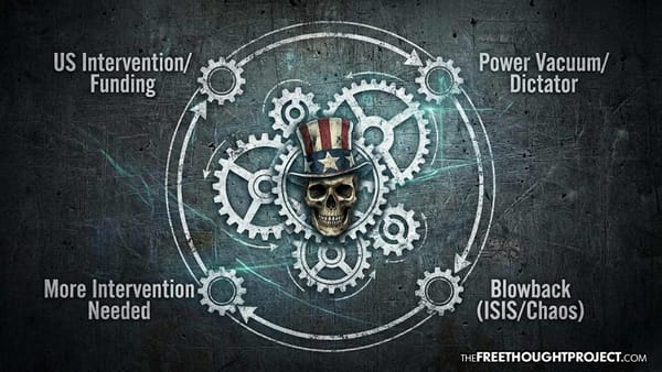 The ‘America First’ Lie | How the U.S. Loots Nations, Installs Dictators, and Calls it ‘Democracy’