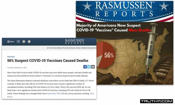 Covid Bioweapon Injections, Mass Deaths + Cancer Epidemic To Big To Keep Covering Up | The Majority Are Aware