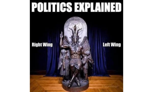 Corporatized, Privately Controlled, Uniparty Political System: America Is not a ‘Nation,’ It Is a Private Monopoly Cabal