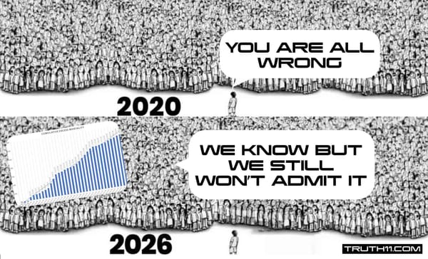 Worldwide Government Statistics Show Deaths Increased Sharply After The COVID "Vaccine" Bioweapon Injections  Rolled Out