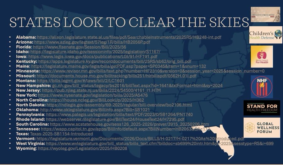 EPA Officially Confirms The Existence Of Government-Backed Geoengineering Programs | Reversing Years Of Denial