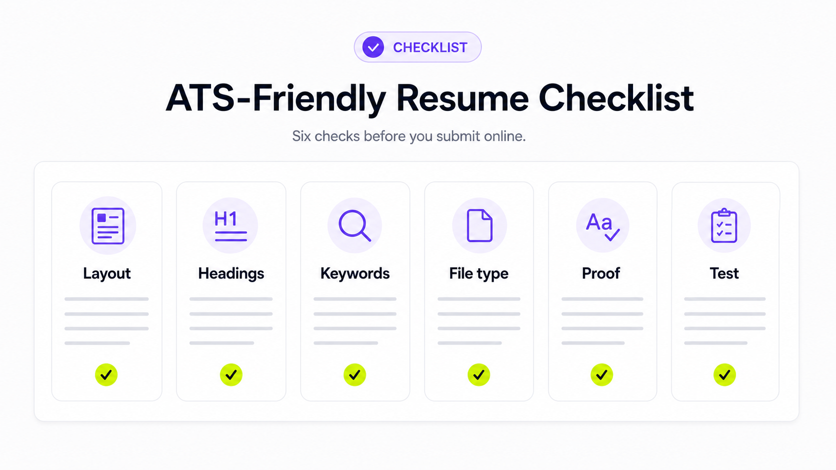 ATS-friendly resume checklist covering layout, headings, keywords, file type, proof, and testing.