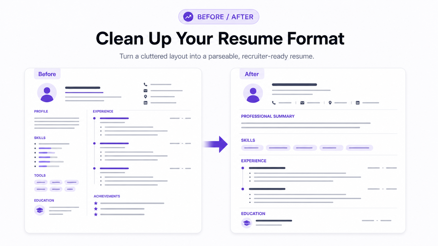 Before and after resume formatting example showing a cluttered layout changed into a clean ATS-friendly resume.
