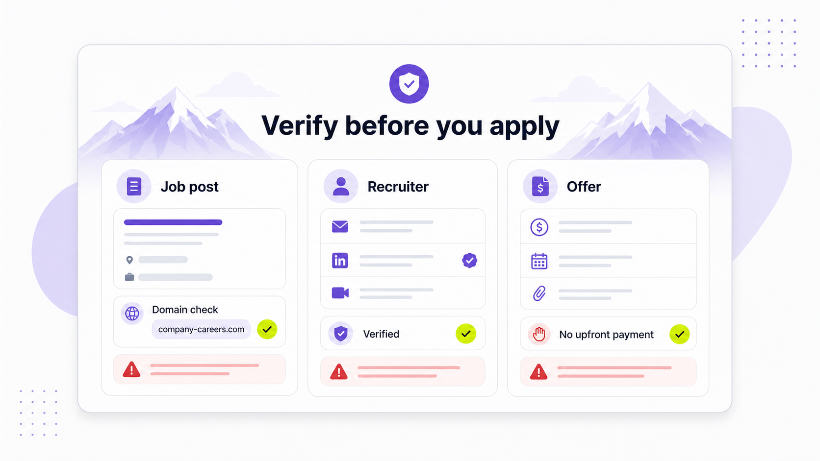 How to Spot Remote Job Scams