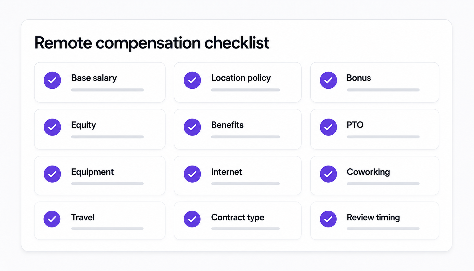 Remote compensation checklist showing base salary, location policy, bonus, equity, benefits, PTO, equipment, internet, coworking, travel, contract type, and review timing.