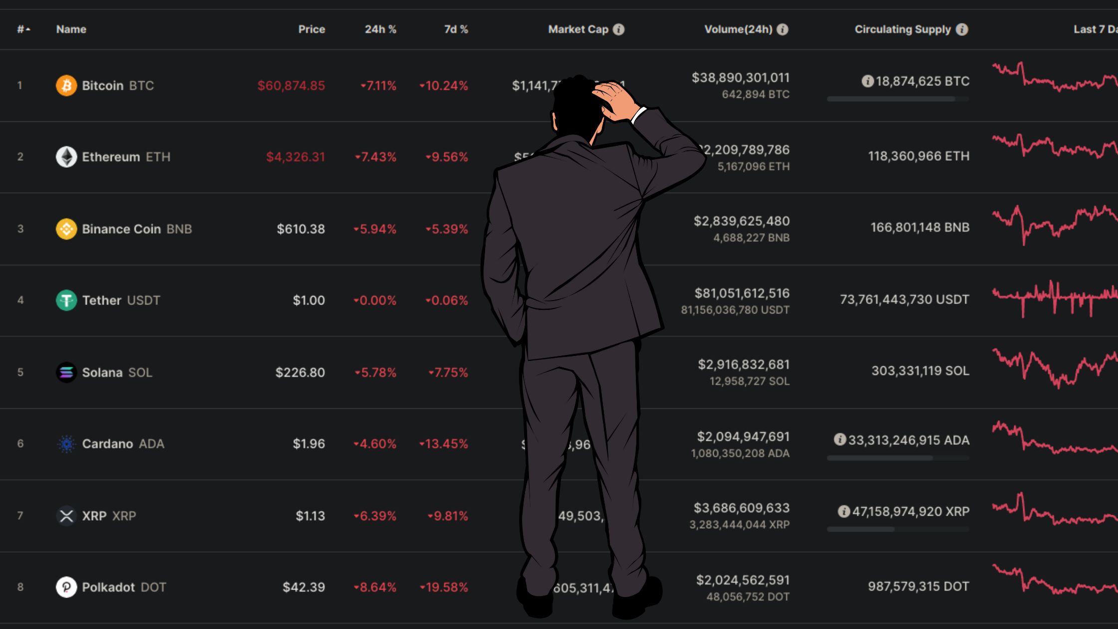 crypto black monday