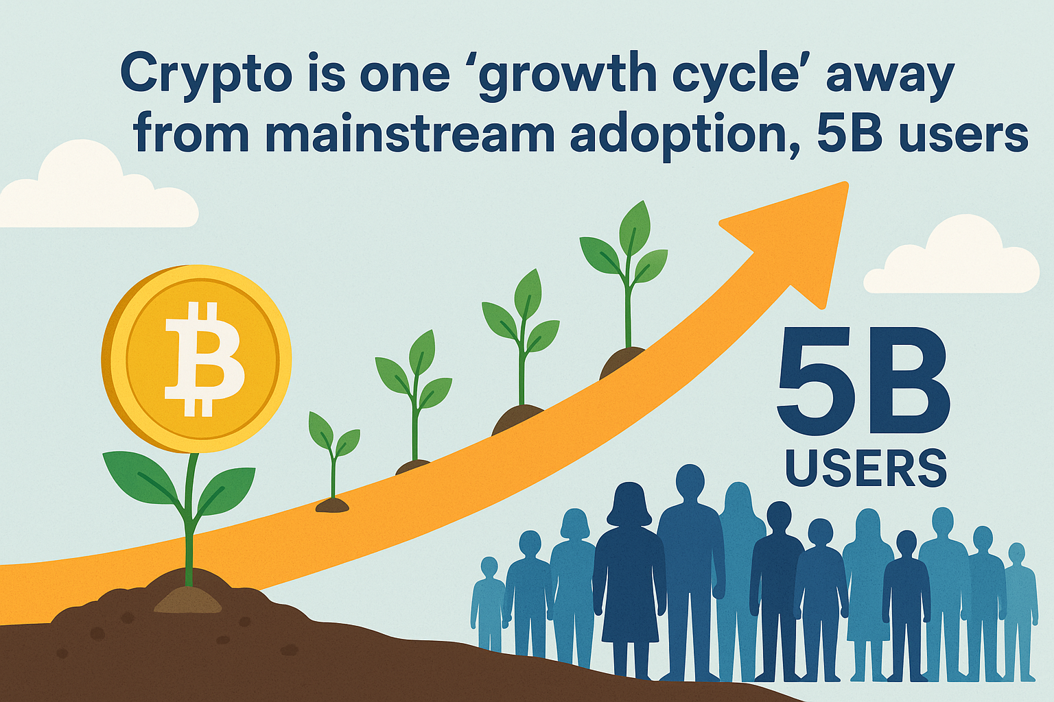 Crypto is one ‘growth cycle’ away from mainstream adoption, 5B users