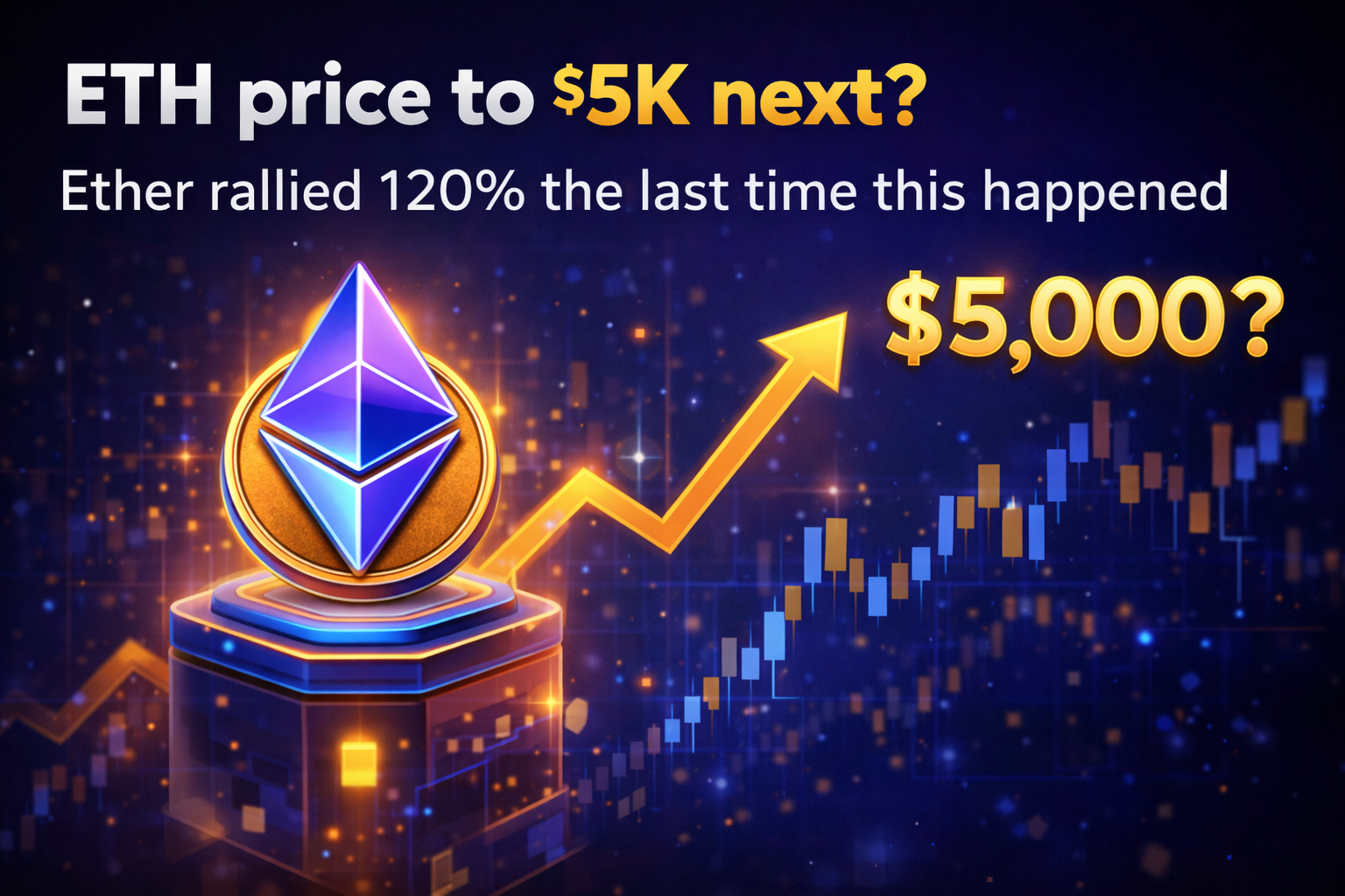 ETH price to $5K next? Ether rallied 120% the last time this happened
