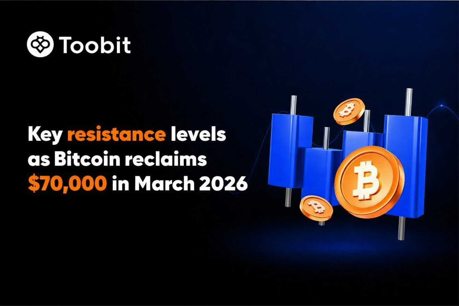 Key resistance levels as Bitcoin reclaims $70K in March 2026