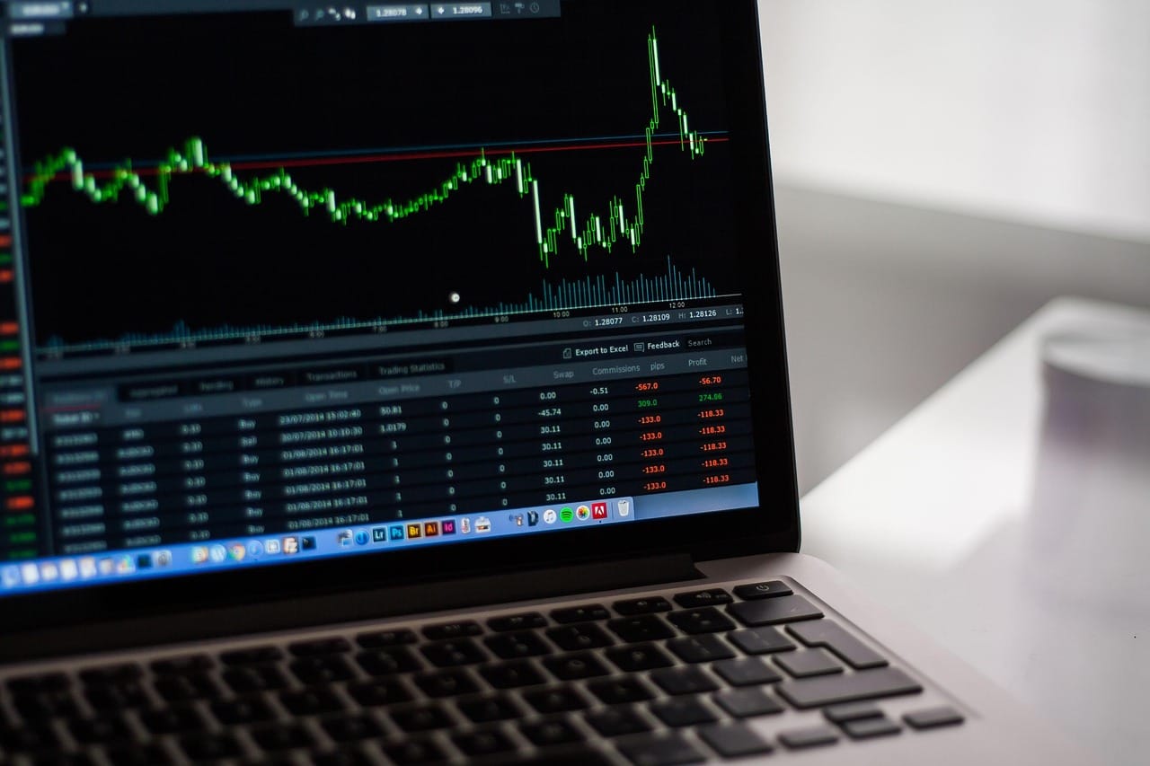 Improve your trading efficiency with Tradesyncer