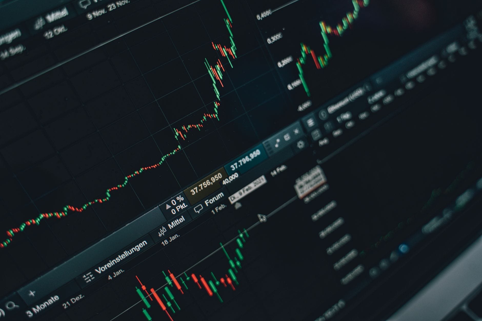 Financial charts showing institutional investment flows and trading volume data