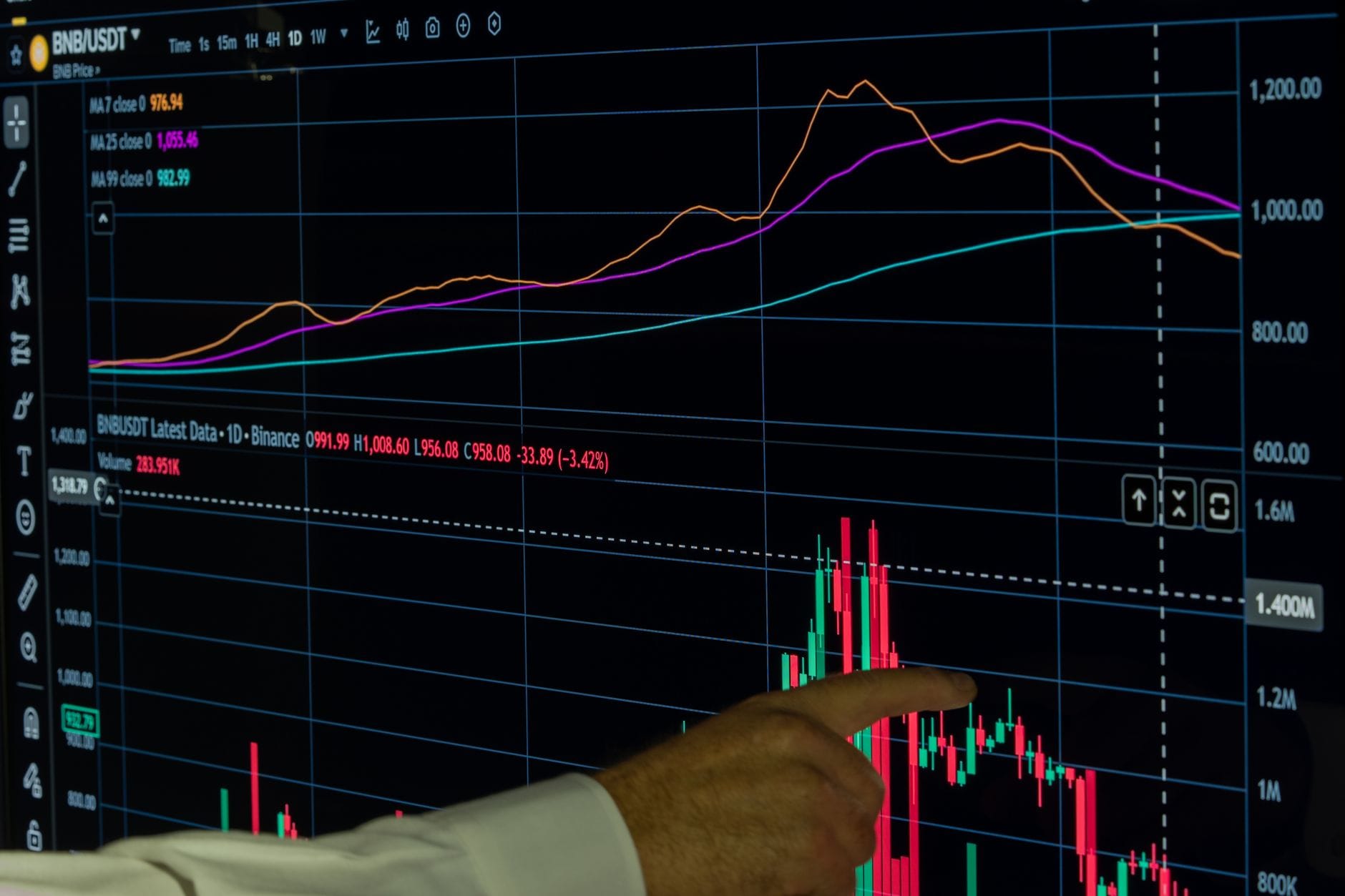 Uniswap concentrated liquidity price range interface with fee tier selection controls