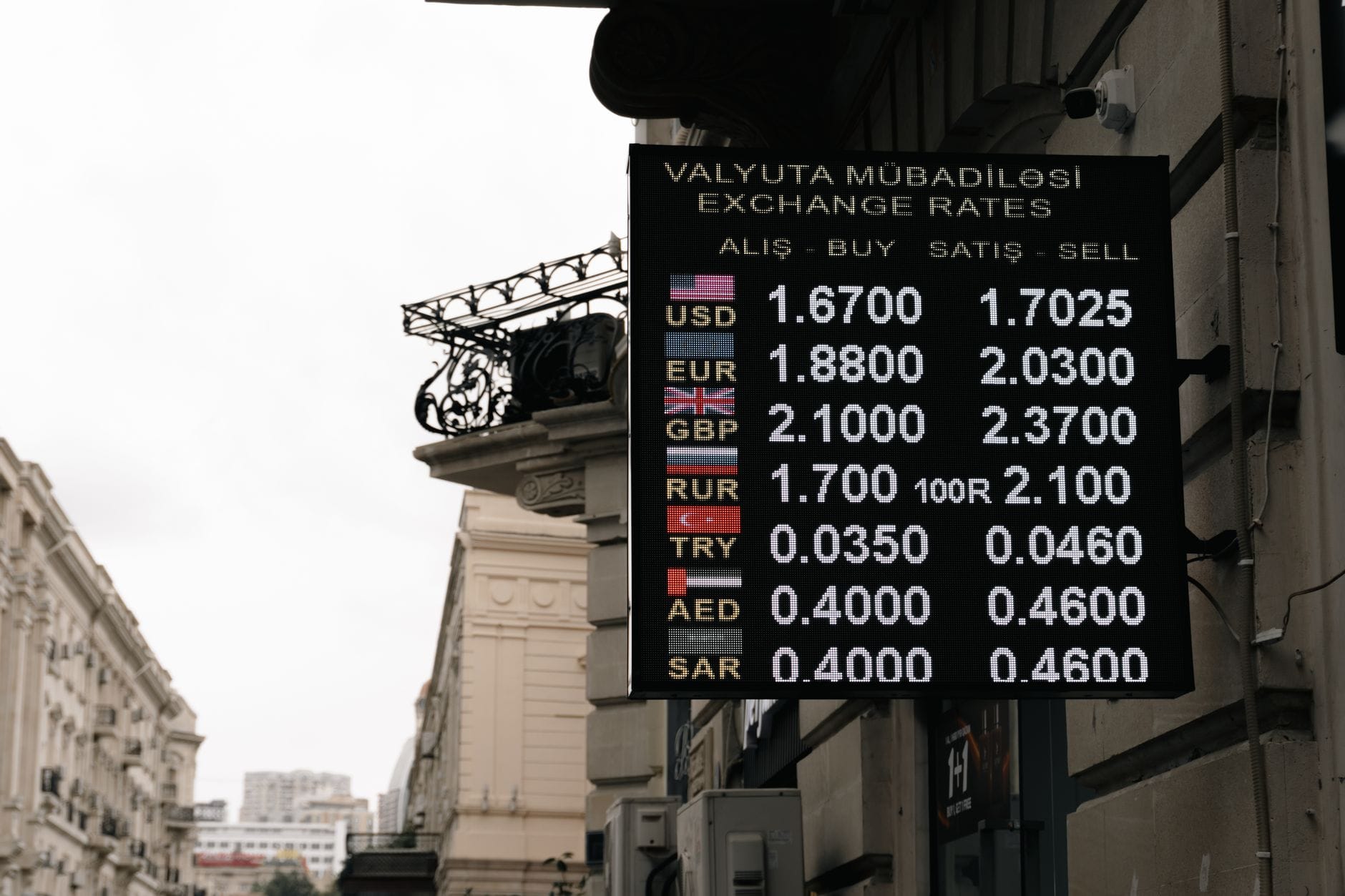 Multiple currency bills representing cross-border exchange and currency devaluation in emerging markets