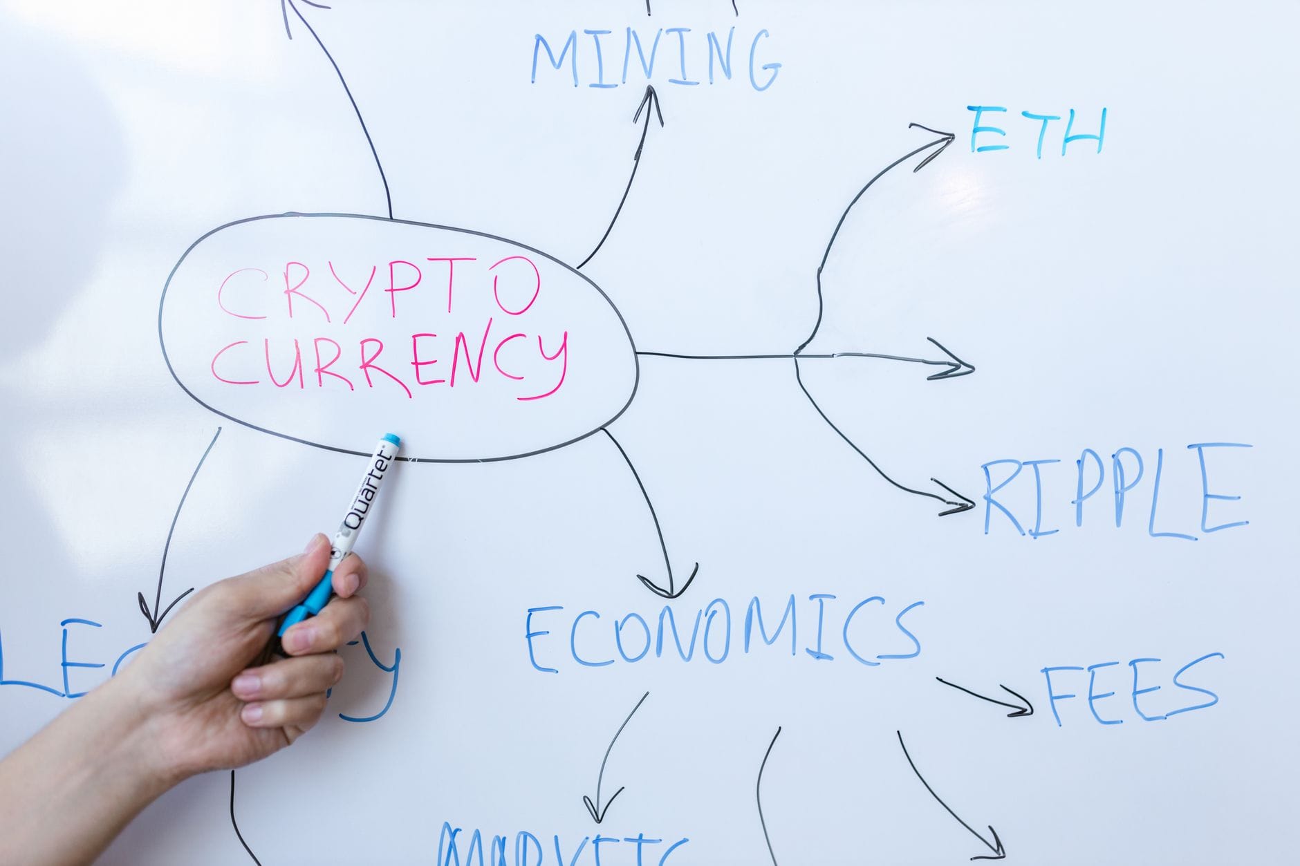Abstract technology network representing decentralized finance protocol infrastructure and smart contracts