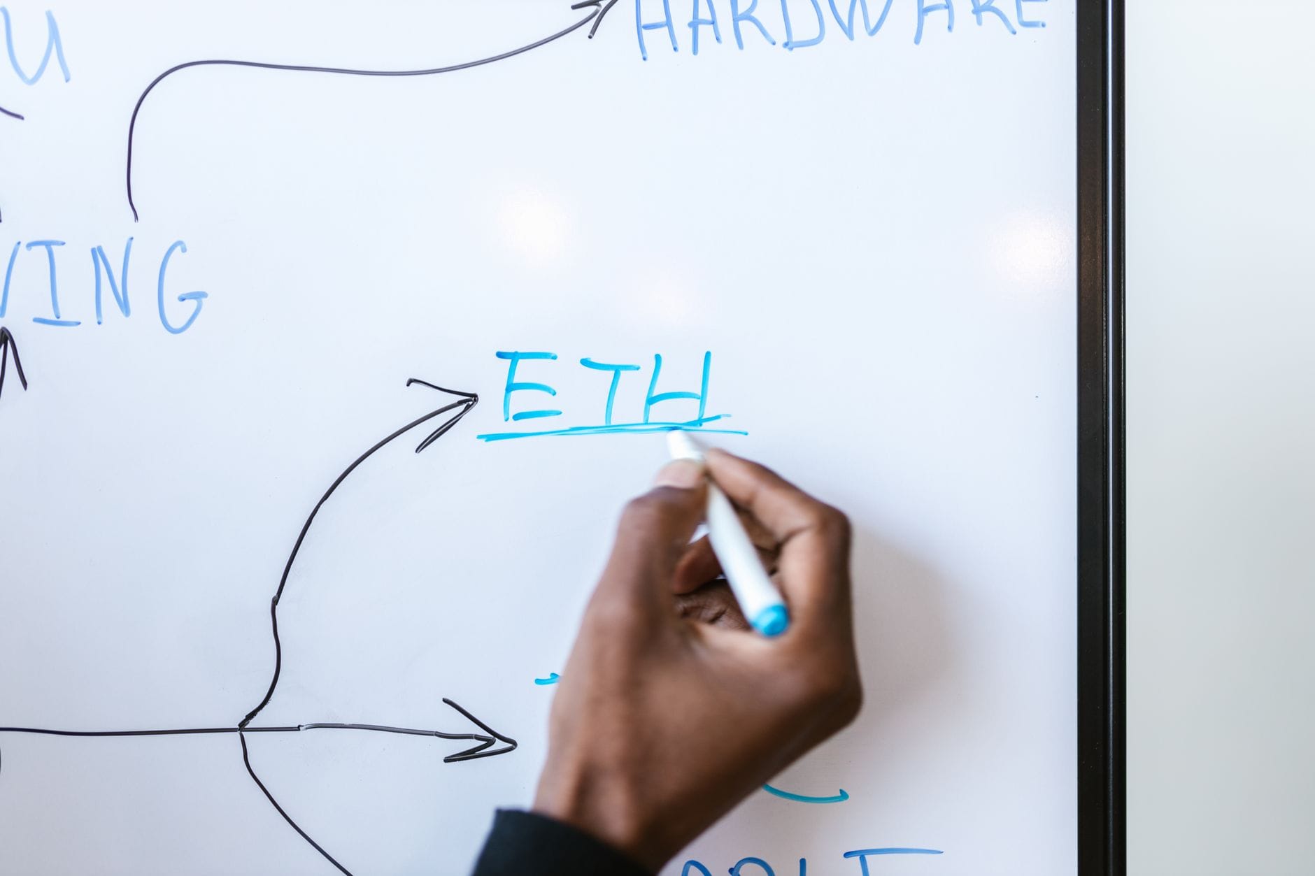 Ethereum validator nodes networked across decentralized infrastructure for liquid staking protocols