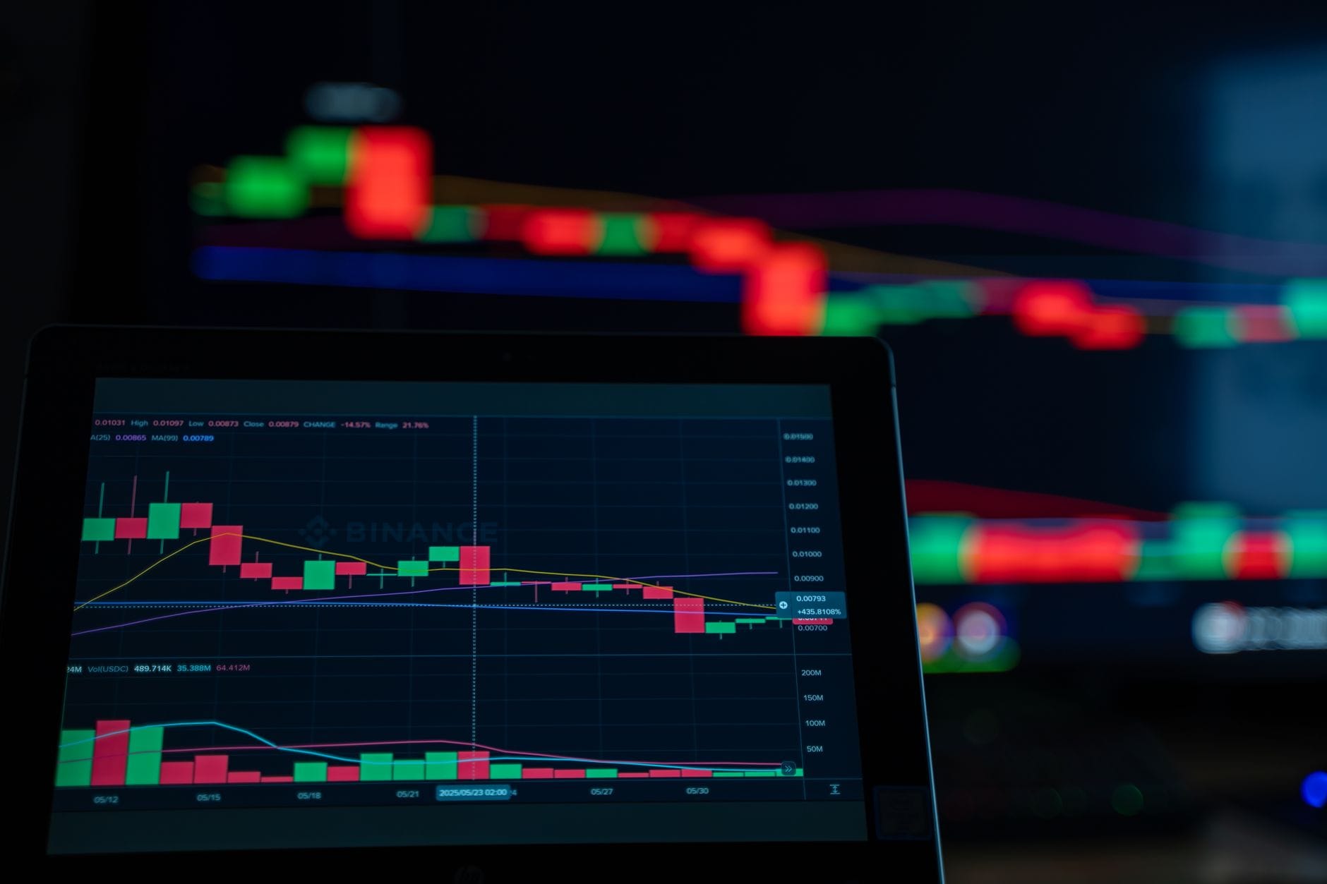 Depeg risk visualization showing liquid staking token price deviation from ETH during market stress