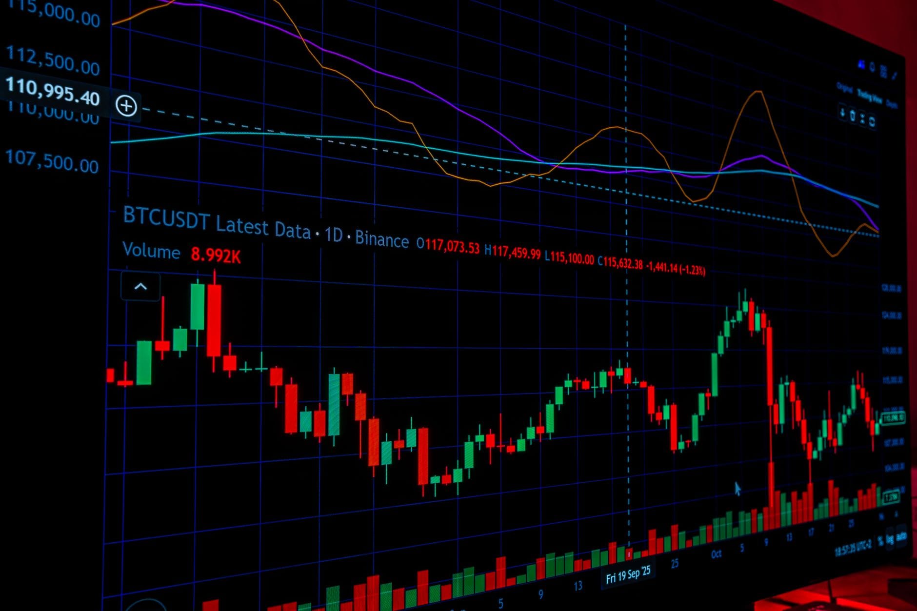 Crypto market charts and DeFi protocol analysis on trading screens