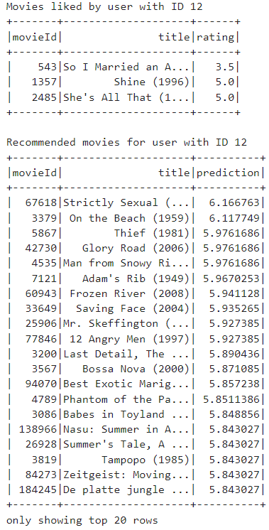 Movie Recommender System Using PySpark