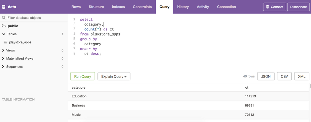 Setup Your own Postgres Database and Analytics Playground