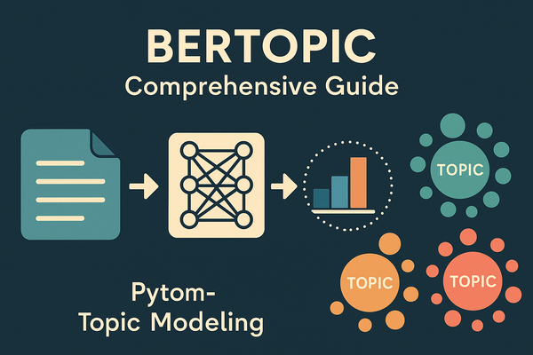 BERTopic: A Comprehensive Guide to Modular Topic Modeling