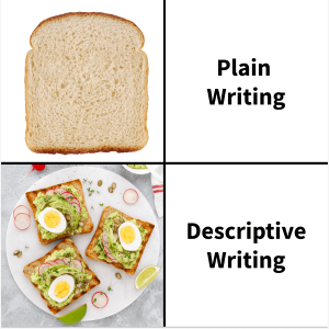 Why is descriptive writing important?