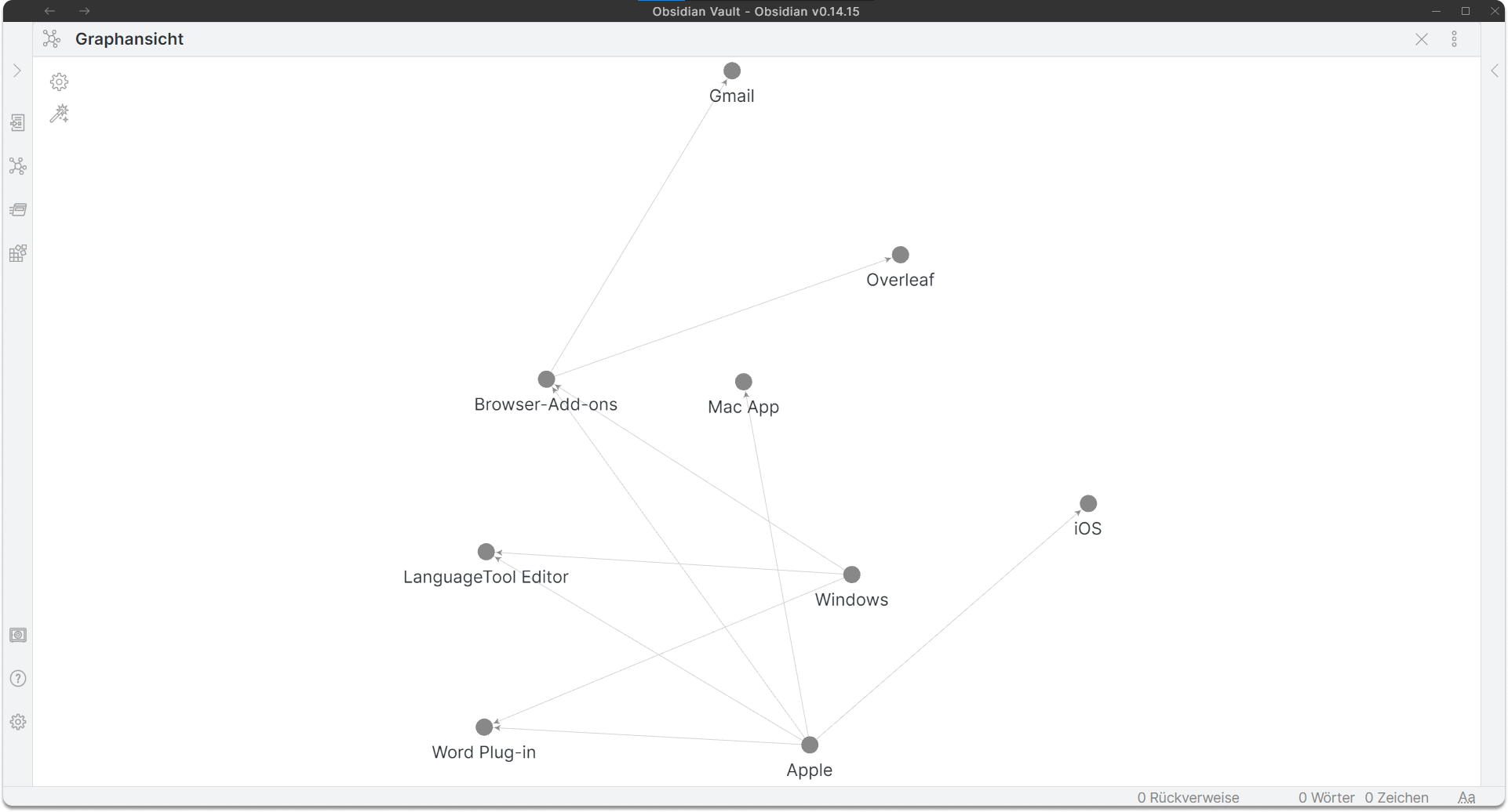 Screenshot 1: Graphdarstellung einer Mindmap in Obsidian