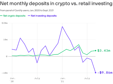 Chart, line chart

Description automatically generated