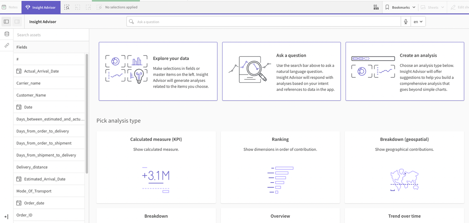 A Comprehensive Analysis of AI-Powered Analytics Products: Comparing the Capabilities of ThoughtSpot, Qlik, PowerBI, Tableau and DataGPT