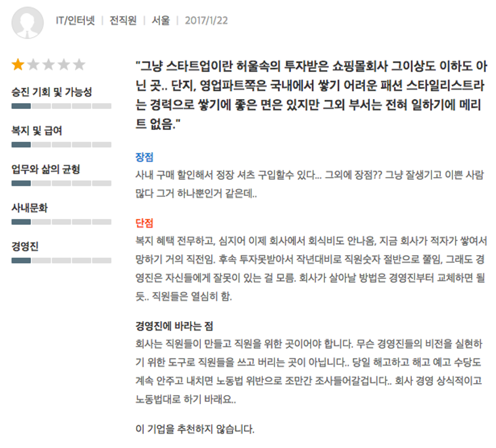 스트라입스의 문제점