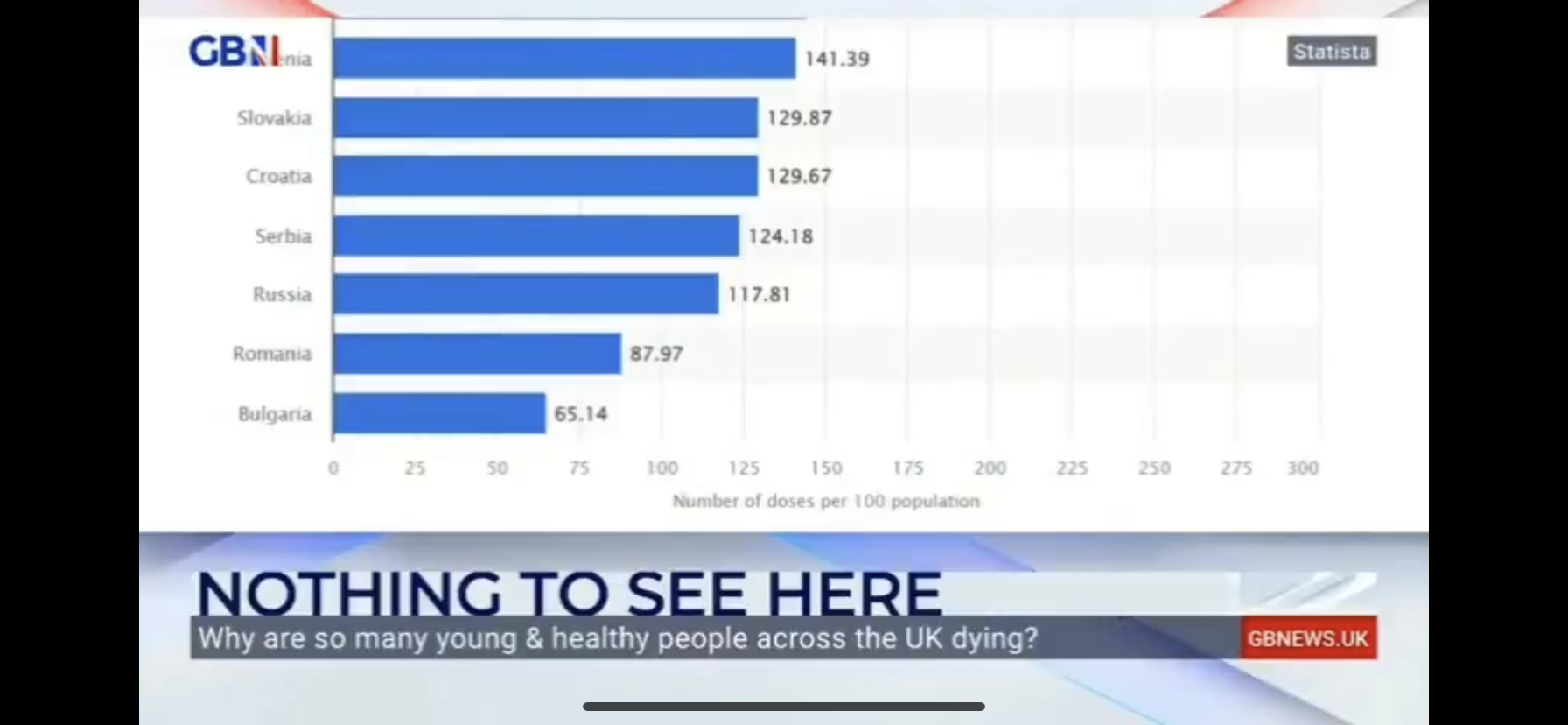 europe-the-country-with-the-lowest-vaccination-rate-has-the-lowest