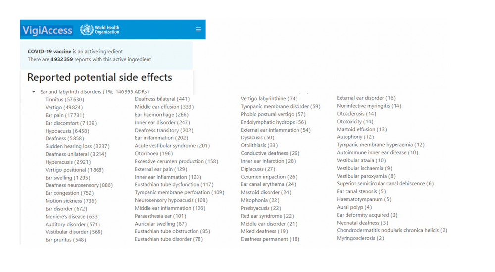 COVID-19 Vaccine Injuries: Ear and Labyrinth Disorders – Tinnitus, Vertigo, Ear Pain, Hearing Problems, Deafness