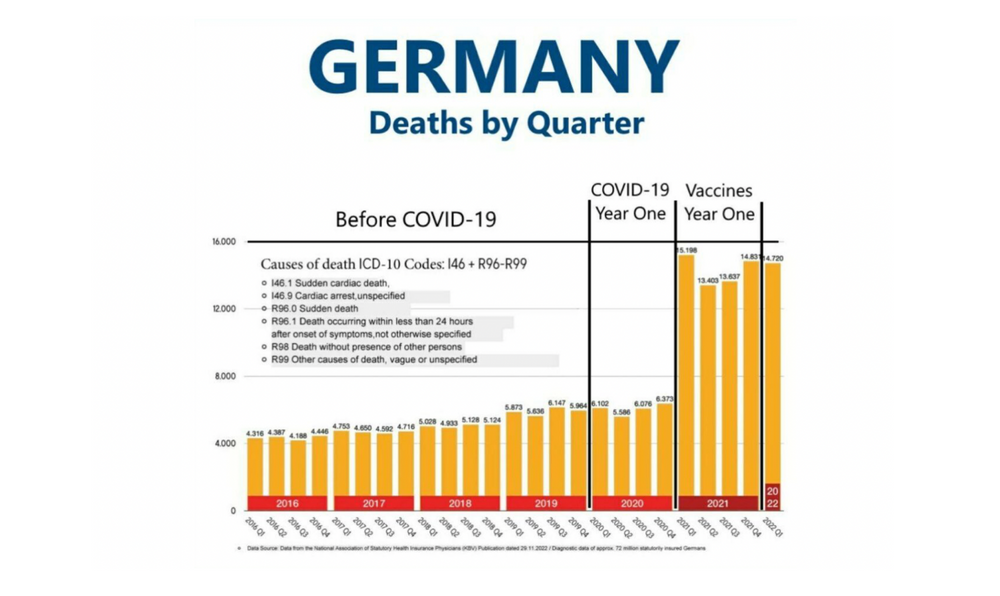 Khazarian Mafia takedown intensifies despite 45 day US budget truce