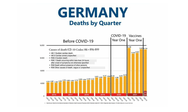 Khazarian Mafia takedown intensifies despite 45 day US budget truce